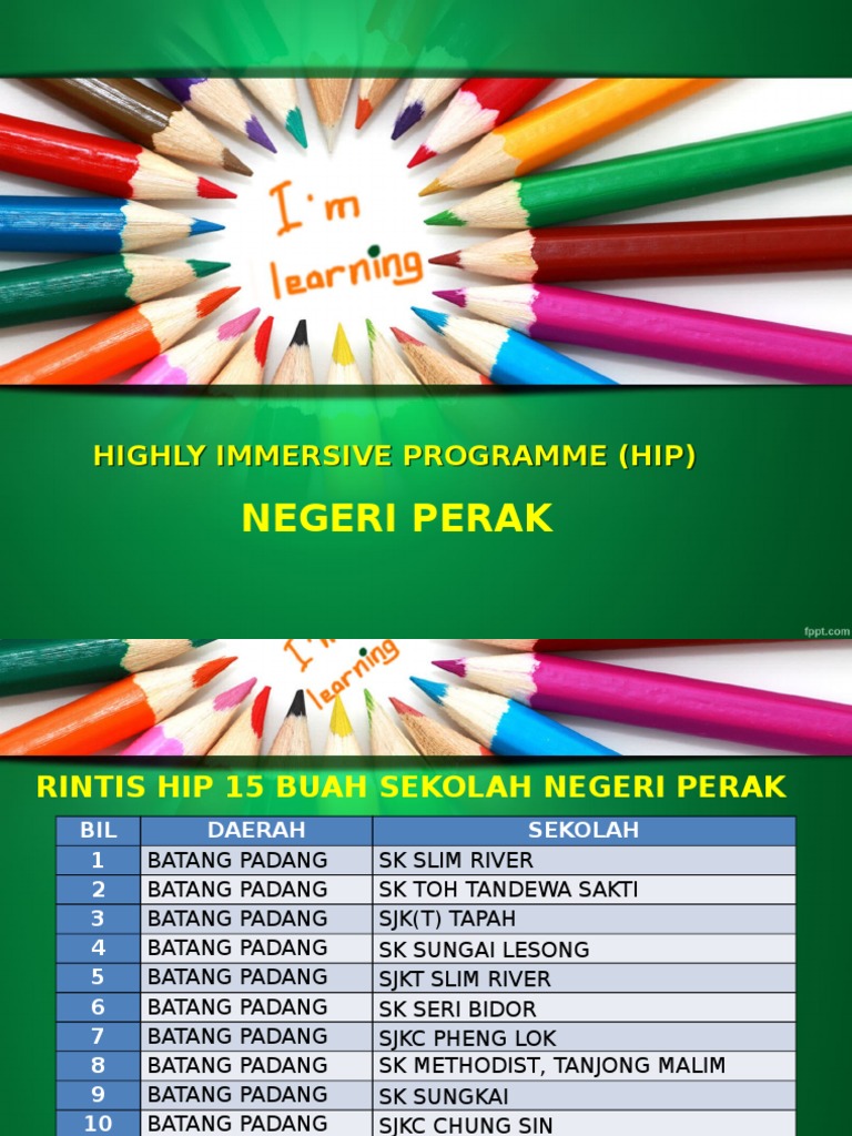 Highly Immersive Programme in Perak | PDF | Teaching | Communication