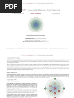 SchneiderRomy.GOLDENPATH