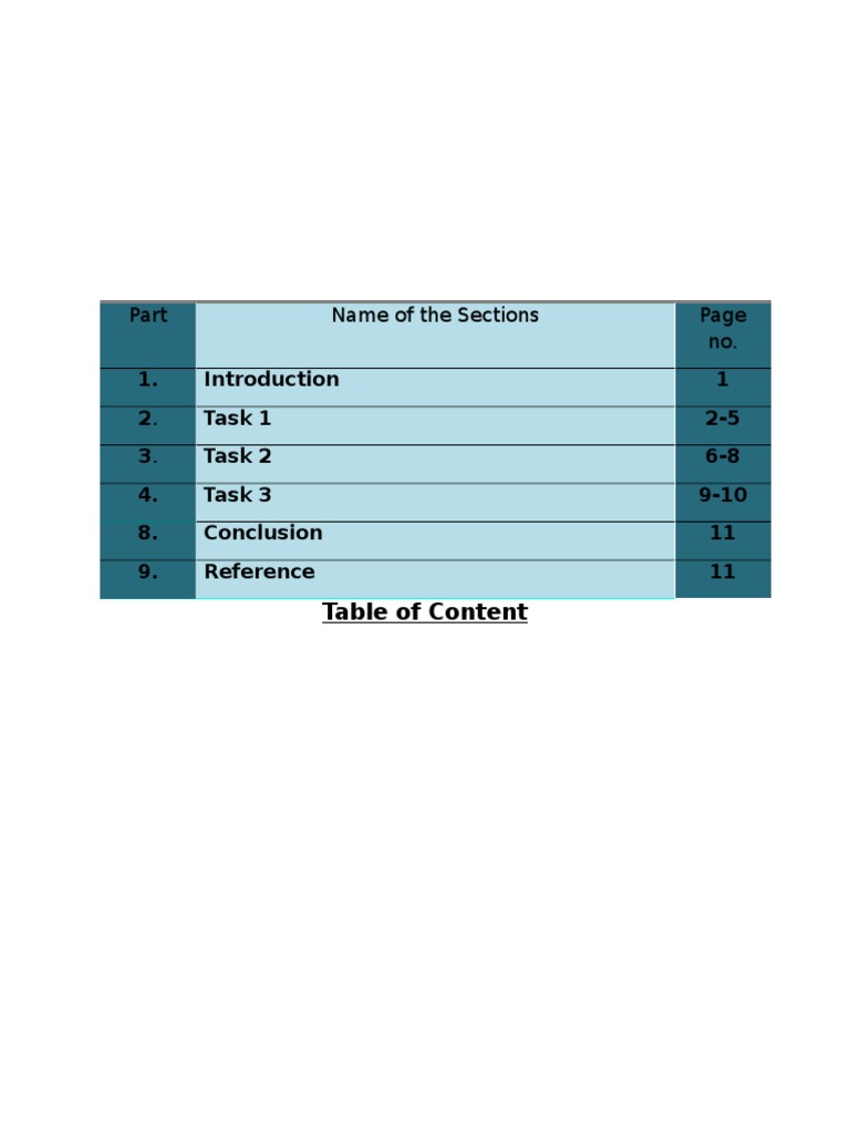 Name of The Sections No.: 1. 1 2. Task 1 2-5 3. Task 2 6-8 4. Task 3 9 ...