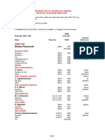 Telephone Directory as on 2nd June 2016