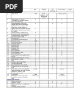 Download Check List Perlengkapan Haji Perempuan by roni_ymhsentralmndr SN31926442 doc pdf