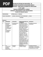 Currículo anual inglês