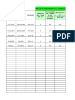 Tabla de Verificacion Registros SA