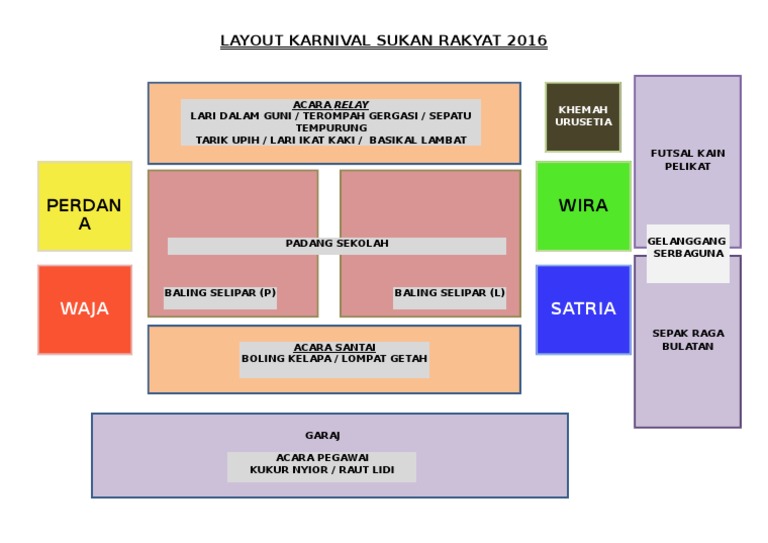 Layout Karnival Sukan Rakyat 2016 | PDF