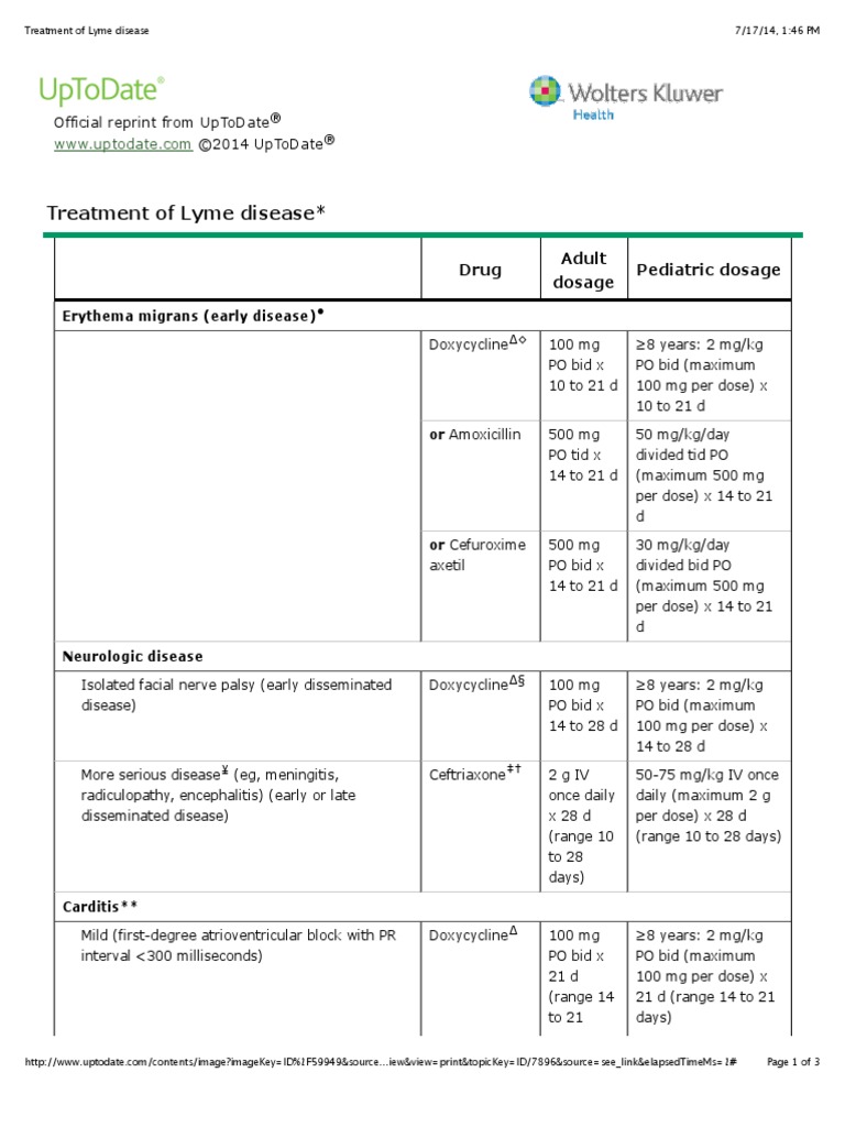 Treatment of Lyme Disease Official Reprint From Uptodate ©2014