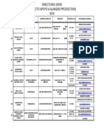 Directorio Ogrs 2016 (I Sem)