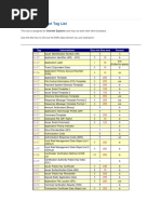 20 - EMV Data Element Tag List