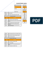 Print Klasifikasi Konstruksi Dan SKA SKT