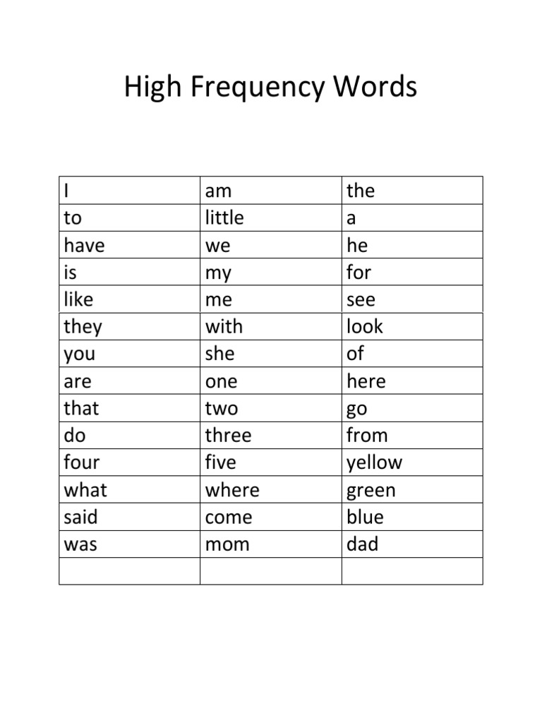 High Frequency Word List | PDF | Language Arts & Discipline