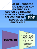 73689055-Esquema-Del-Proceso-Ordinario-Laboral.pptx