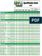 Especificaciones de llantas para motocicletas 2015