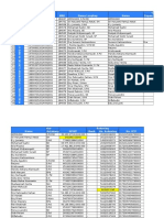 Peserta Diklat Prajabatan Golongan I II Dan III K1 K2 1 Cek 1