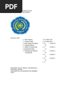 Download Technopreneur Bisnis Plan by DiarYnaAwan SN319293814 doc pdf