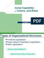 MGT604 Project Management Week 1-2 - RS