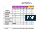 Analisis Item Midterm BM Ting 5b Dan 5g