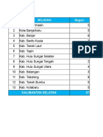 Satuan Pendidikan SMK