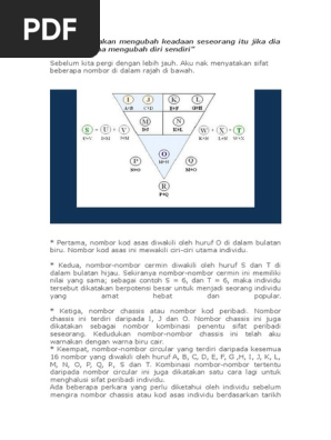 Sifat Nombor Rujukan Pdf