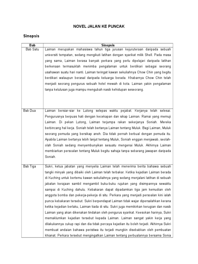 Novel Menuju Puncak Pdf
