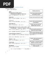 MVC Cheat Sheet PDF