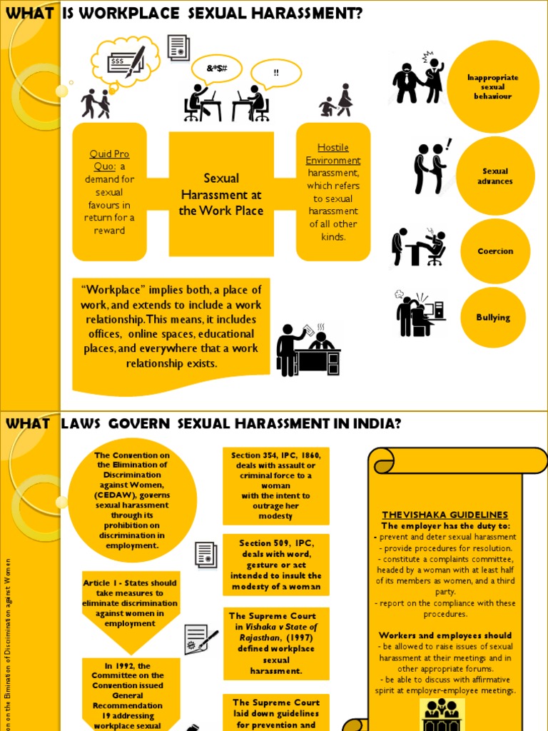 Understanding Workplace Sexual Harassment | PDF | Sexual Harassment ...