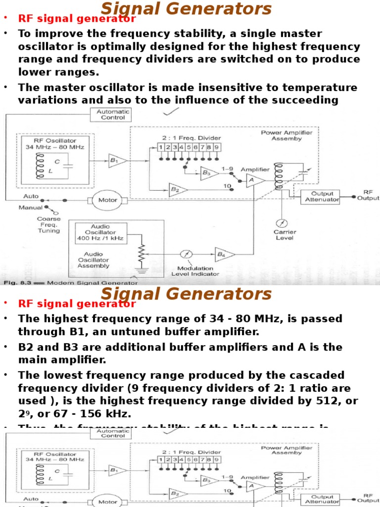 AF Signal Generators Amplifier Electronic Oscillator