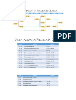 Psicología Clínica (FIN)