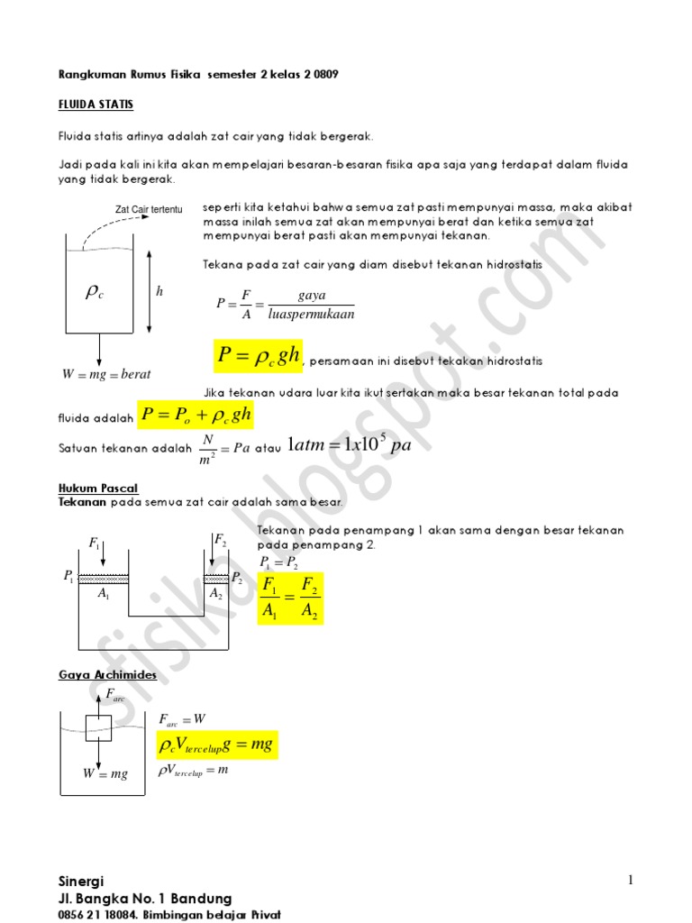 Rangkuman Rumus Fisika SMA Semester 2 Kelas 2 0809