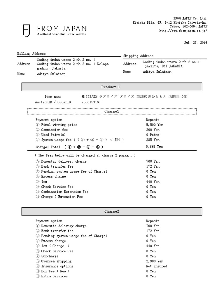 From Japan Order Invoice Summary | PDF