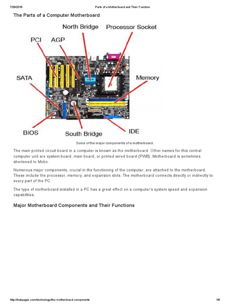 Parts of a Motherboard and Their Function Bios Computer Data Storage