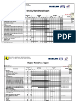 Weekly Work Done Report: QA/QC Dept