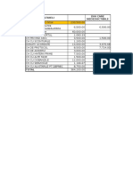 Copy of Fiscalitate-2