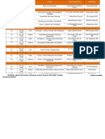 Jadual Kuliah Zohor Ramadhan 2015