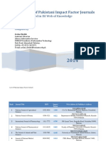 Top Pakistani Impact Factor Journals