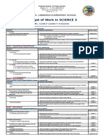 Budget of Work in SCIENCE 5: Jesus S. Cabarrus Elementary School