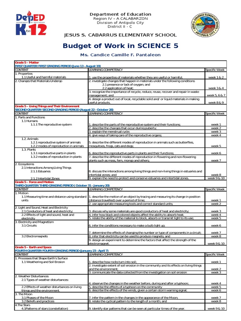 Budget of Work in SCIENCE 5: Jesus S. Cabarrus Elementary School | PDF