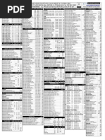 Compuzone Hardware Pricelist