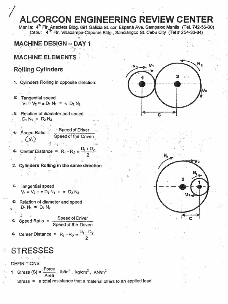 Mechanical Engineering Reviewer Strength Of Materials Stress