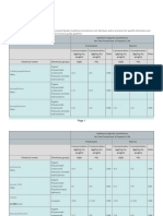 Canadian Council of Ministers of the Environment Sediment Quality Guidelines