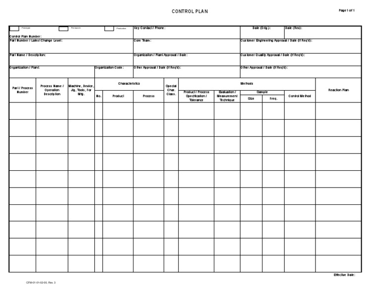 Manufacturing Control Plan Guide | PDF