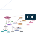 Mapa Conceptual12