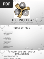 DrillTech Day 2 - Rig Types Hoisting System