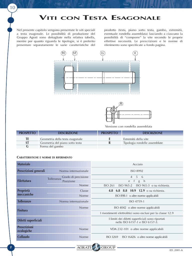 Agrati Group