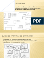 5.DISEÑO Y PLANEACION  DE SISTEMAS DE PRODUCCION.pptx