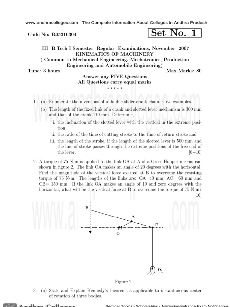 07 R05310304 Kinematics Of Machinery Pdf Gear Belt Mechanical
