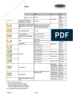 Banner_Sensor.pdf