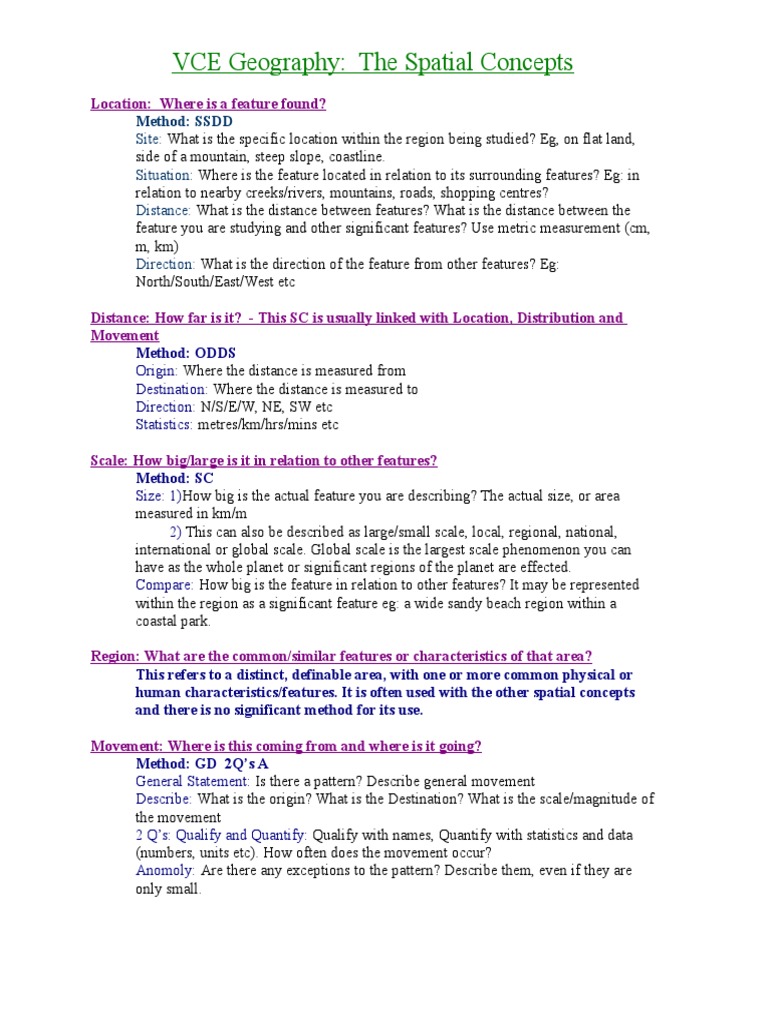 Spatial plan essay image