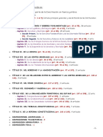 Esquema Constitución Española