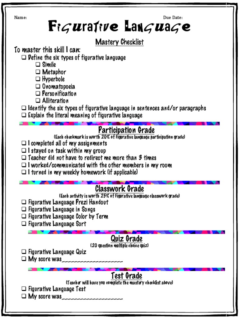 Figurative Language Mastery Checklist
