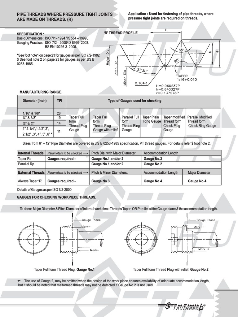 JIS B 0253 Thread Gauging Standards | PDF | Pipe (Fluid Conveyance ...