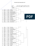 Draws TOTAL BWF World Championships 2015